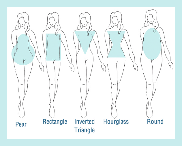 body-shape